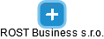 ROST Business s.r.o. - náhled vizuálního zobrazení vztahů obchodního rejstříku