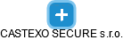 CASTEXO SECURE s.r.o. - náhled vizuálního zobrazení vztahů obchodního rejstříku