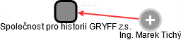 Společnost pro historii GRYFF z.s. - náhled vizuálního zobrazení vztahů obchodního rejstříku