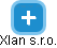 Xlan s.r.o. - náhled vizuálního zobrazení vztahů obchodního rejstříku