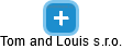 Tom and Louis s.r.o. - náhled vizuálního zobrazení vztahů obchodního rejstříku