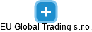 EU Global Trading s.r.o. - náhled vizuálního zobrazení vztahů obchodního rejstříku