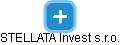 STELLATA Invest s.r.o. - náhled vizuálního zobrazení vztahů obchodního rejstříku