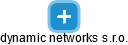 dynamic networks s.r.o. - náhled vizuálního zobrazení vztahů obchodního rejstříku