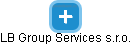 LB Group Services s.r.o. - náhled vizuálního zobrazení vztahů obchodního rejstříku