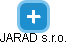 JARAD s.r.o. - náhled vizuálního zobrazení vztahů obchodního rejstříku
