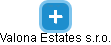 Valona Estates s.r.o. - náhled vizuálního zobrazení vztahů obchodního rejstříku