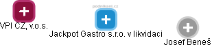 Jackpot Gastro s.r.o. v likvidaci - náhled vizuálního zobrazení vztahů obchodního rejstříku