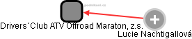 Drivers´Club ATV Offroad Maraton, z.s. - náhled vizuálního zobrazení vztahů obchodního rejstříku