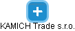 KAMICH Trade s.r.o. - náhled vizuálního zobrazení vztahů obchodního rejstříku