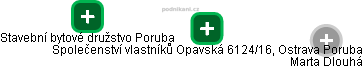 Společenství vlastníků Opavská 6124/16, Ostrava Poruba - náhled vizuálního zobrazení vztahů obchodního rejstříku