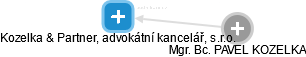 Kozelka & Partner, advokátní kancelář, s.r.o. - náhled vizuálního zobrazení vztahů obchodního rejstříku