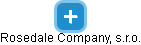 Rosedale Company, s.r.o. - náhled vizuálního zobrazení vztahů obchodního rejstříku