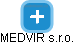 MEDVIR s.r.o. - náhled vizuálního zobrazení vztahů obchodního rejstříku