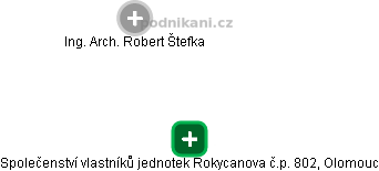 Společenství vlastníků jednotek Rokycanova č.p. 802, Olomouc - náhled vizuálního zobrazení vztahů obchodního rejstříku