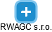 RWAGC s.r.o. - náhled vizuálního zobrazení vztahů obchodního rejstříku