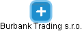 Burbank Trading s.r.o. - náhled vizuálního zobrazení vztahů obchodního rejstříku