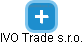IVO Trade s.r.o. - náhled vizuálního zobrazení vztahů obchodního rejstříku