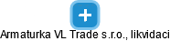 Armaturka VL Trade s.r.o., likvidaci - náhled vizuálního zobrazení vztahů obchodního rejstříku