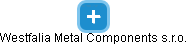Westfalia Metal Components s.r.o. - náhled vizuálního zobrazení vztahů obchodního rejstříku