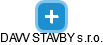 DAVV STAVBY s.r.o. - náhled vizuálního zobrazení vztahů obchodního rejstříku