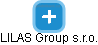 LILAS Group s.r.o. - náhled vizuálního zobrazení vztahů obchodního rejstříku