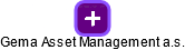 Gema Asset Management a.s. - náhled vizuálního zobrazení vztahů obchodního rejstříku
