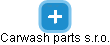 Carwash parts s.r.o. - náhled vizuálního zobrazení vztahů obchodního rejstříku