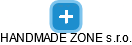 HANDMADE ZONE s.r.o. - náhled vizuálního zobrazení vztahů obchodního rejstříku