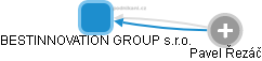 BESTINNOVATION GROUP s.r.o. - náhled vizuálního zobrazení vztahů obchodního rejstříku