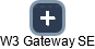 W3 Gateway SE - náhled vizuálního zobrazení vztahů obchodního rejstříku