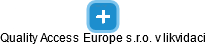 Quality Access Europe s.r.o. v likvidaci - náhled vizuálního zobrazení vztahů obchodního rejstříku