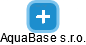 AquaBase s.r.o. - náhled vizuálního zobrazení vztahů obchodního rejstříku