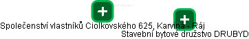 Společenství vlastníků Ciolkovského 625, Karviná - Ráj - náhled vizuálního zobrazení vztahů obchodního rejstříku