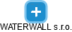 WATERWALL s.r.o. - náhled vizuálního zobrazení vztahů obchodního rejstříku