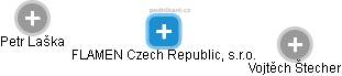 FLAMEN Czech Republic, s.r.o. - náhled vizuálního zobrazení vztahů obchodního rejstříku
