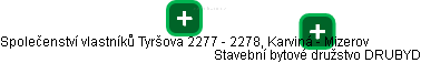 Společenství vlastníků Tyršova 2277 - 2278, Karviná - Mizerov - náhled vizuálního zobrazení vztahů obchodního rejstříku