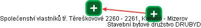Společenství vlastníků tř. Těreškovové 2260 - 2261, Karviná - Mizerov - náhled vizuálního zobrazení vztahů obchodního rejstříku