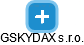 GSKYDAX s.r.o. - náhled vizuálního zobrazení vztahů obchodního rejstříku