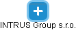 INTRUS Group s.r.o. - náhled vizuálního zobrazení vztahů obchodního rejstříku