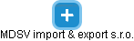 MDSV import & export s.r.o. - náhled vizuálního zobrazení vztahů obchodního rejstříku