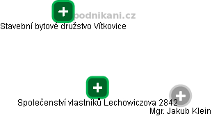 Společenství vlastníků Lechowiczova 2842 - náhled vizuálního zobrazení vztahů obchodního rejstříku