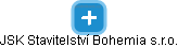 JSK Stavitelství Bohemia s.r.o. - náhled vizuálního zobrazení vztahů obchodního rejstříku