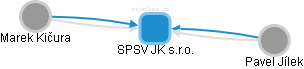 SPSV JK s.r.o. - náhled vizuálního zobrazení vztahů obchodního rejstříku