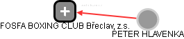 FOSFA BOXING CLUB Břeclav, z.s. - náhled vizuálního zobrazení vztahů obchodního rejstříku
