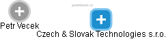 Czech & Slovak Technologies s.r.o. - náhled vizuálního zobrazení vztahů obchodního rejstříku