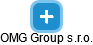 OMG Group s.r.o. - náhled vizuálního zobrazení vztahů obchodního rejstříku