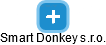 Smart Donkey s.r.o. - náhled vizuálního zobrazení vztahů obchodního rejstříku