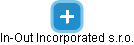 In-Out Incorporated s.r.o. - náhled vizuálního zobrazení vztahů obchodního rejstříku