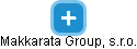Makkarata Group, s.r.o. - náhled vizuálního zobrazení vztahů obchodního rejstříku
